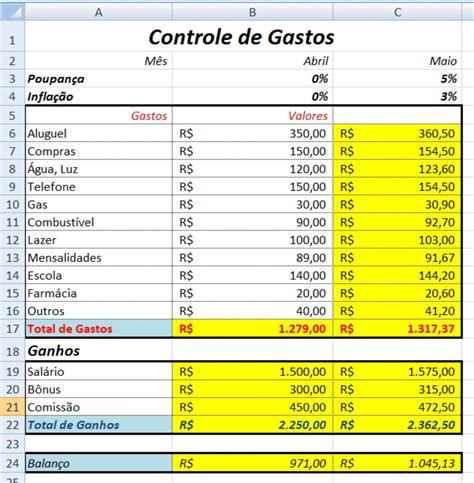 Casino Tabela De Custo De Aluguer