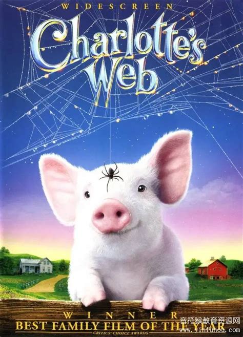 Charlotte S Web Bodog