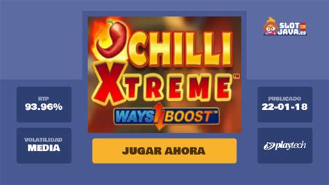 Chilli Xtreme Pokerstars