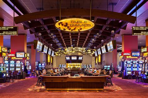 Choctaw Casino Pocola Emprego