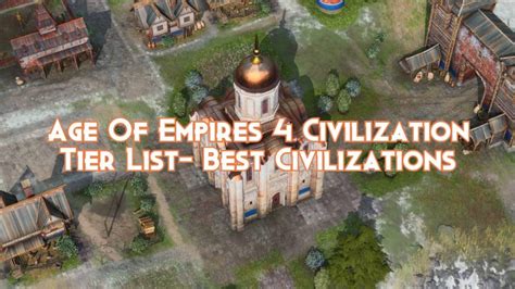 Civilization Betsul