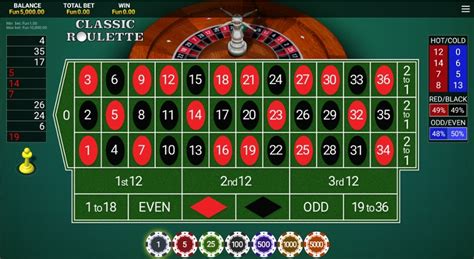 Classic Roulette Onetouch Pokerstars