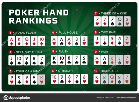 Classificacoes Da Mao De Poker De Texas Holdem