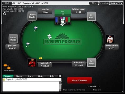Codigo De Bonus Everest Poker Sans Deposito 2024