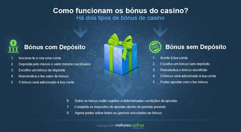 Como Bonus De Casino De Trabalho