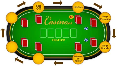 Como Jugar Texas Holdem Pt Casino