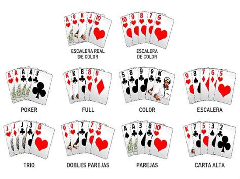 Como Se Juega Dh De Poker Texas