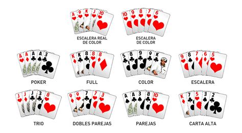 Como Se Juega Poker Omaha H L