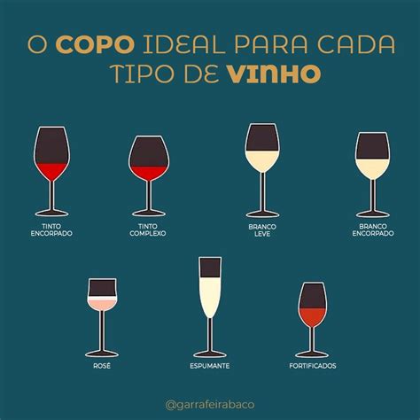 Copo De Vinho Slots