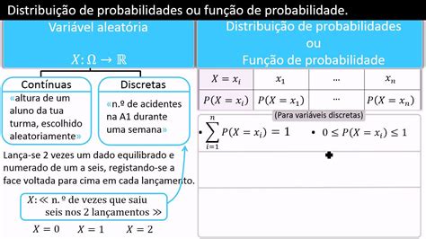 Craps Cruz De Ferro De Probabilidades