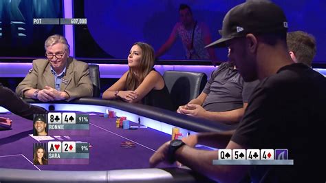 Crazy Faces Pokerstars