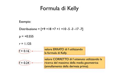 Criterio Di Kelly Roleta