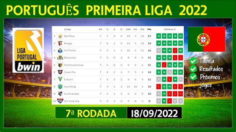 Da Primeira Liga De Futebol Jogo