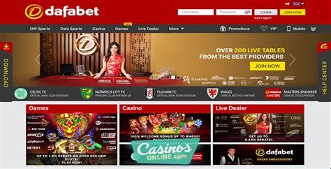 Dafabet Casino Online