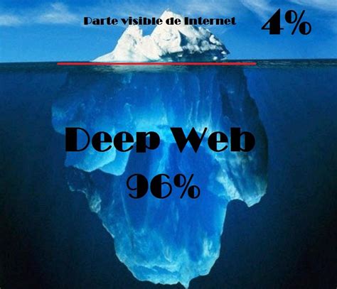 Deep Web Roleta