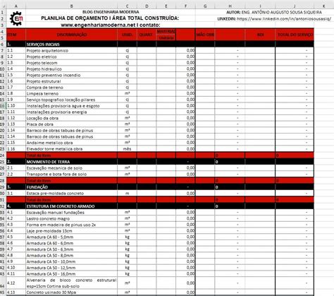 Diario Orcamento De Jogo