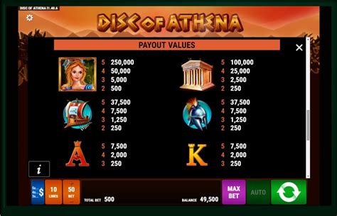 Disc Of Athena 888 Casino