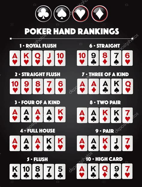 Dois Grandes Maos De Poker