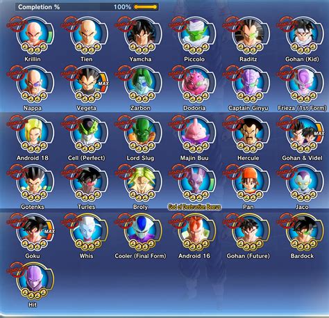 Dragon Ball Xenoverse Mais Guardar Slots