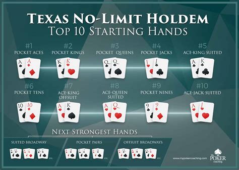 E A2345 Uma Reta No Texas Holdem