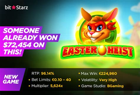 Easter Heist Leovegas