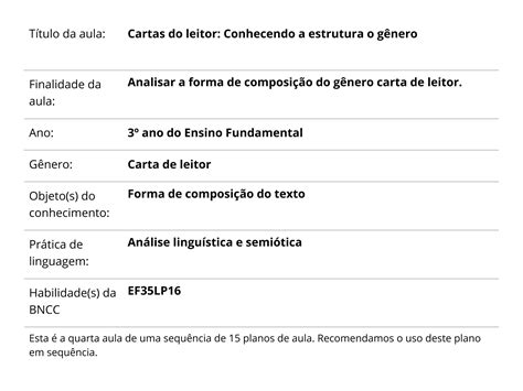 Educacao Slot Exemplos