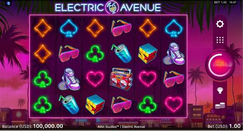 Electric Avenue Slot Gratis