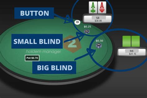 Estrategia De Poker Heads Up