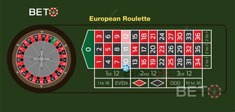 European Roulette Rival Sportingbet