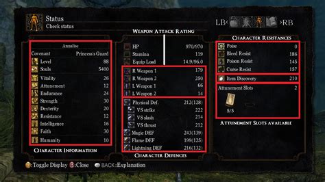 Extra Sintonia Slots De Dark Souls 2