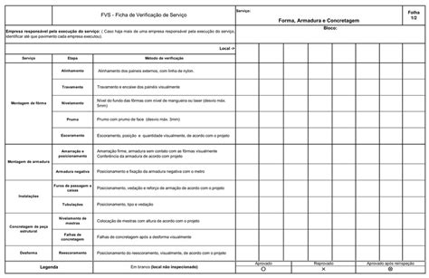 Ficha De Merda Servico