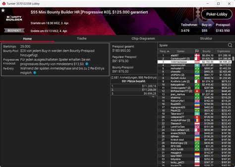 Firestorm Pokerstars