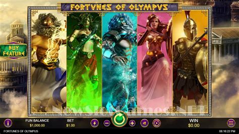 Fortunes Of Olympus Review 2024