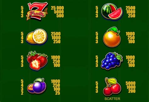 Fruit Collector 1xbet
