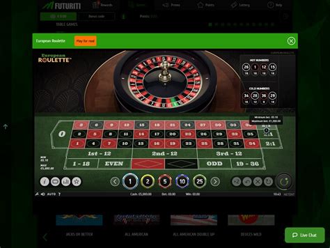 Futuriti Casino App