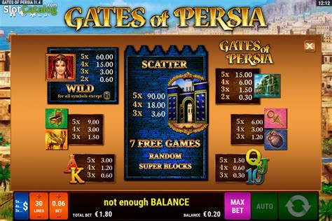 Gates Of Persia Betano