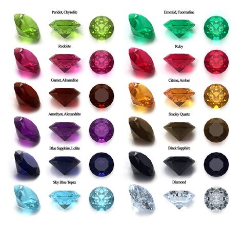 Gems Stones Bodog
