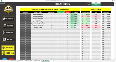 Gestao Do Dinheiro Das Apostas De Blackjack