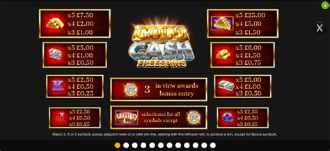 Gold Cash Free Spins Megaways Slot - Play Online