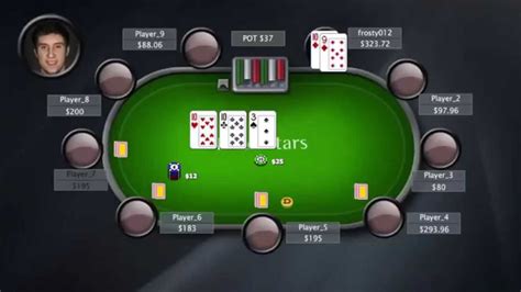 Gra W Pokera Rozbieranego Zasady