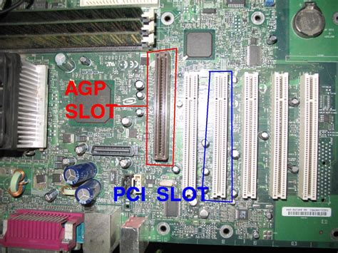 Graficos Tipos De Slots