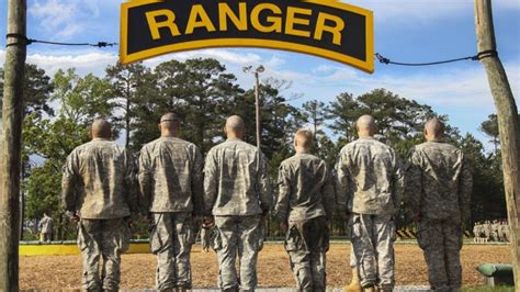 Guarda Nacional Ranger School Slots