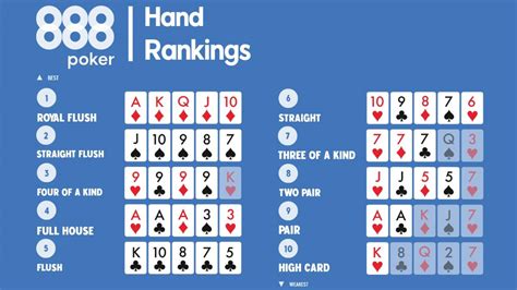 Hand Of Gold 888 Casino