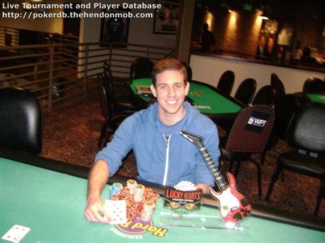 Hayden Fortini Poker
