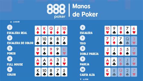 Heads Up Poker Maos A Partir De Probabilidades