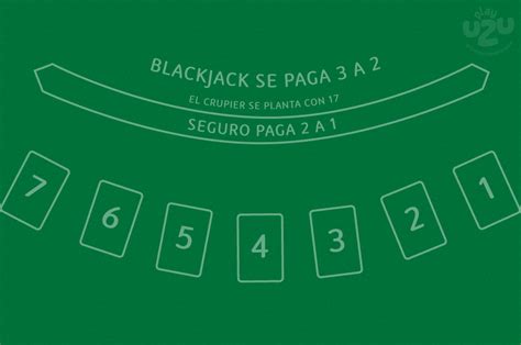 High Roller Mesa De Blackjack