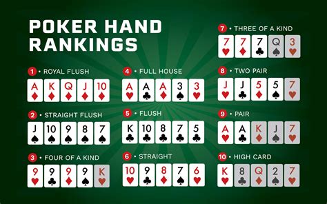 High Stakes Poker Melhores Maos