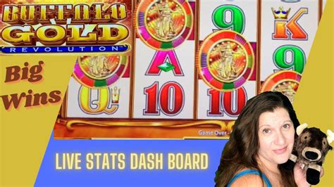 Hollywood Slots De Bangor Entretenimento