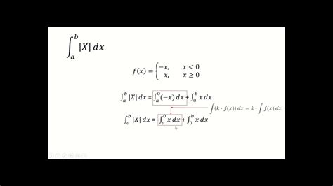 Hw Slot Para Modulo De X Excesso De Demanda Porta Grupo Y