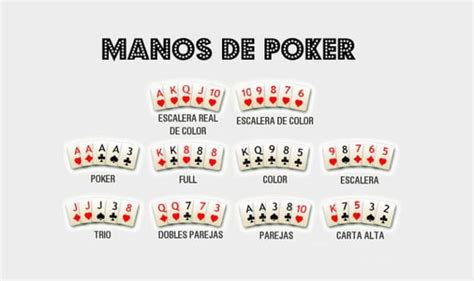 Importante Texas Holdem Desacordo